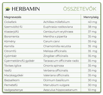 Natur élet Herbamin kapszula 45db 2.Kép