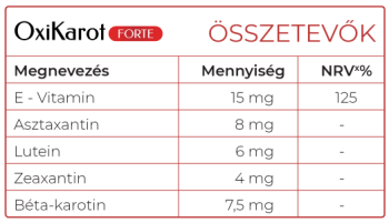 Natur élet Oxikarot forte kapszula 30db 2.Kép