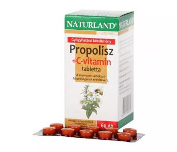 https://mentabiobolt.hu/media_ws/10013/2042/idx/naturland-propolisz-tabletta-60db-naturland-propolisz-c-vitamin-szopogato-tabletta-60-db.jpg