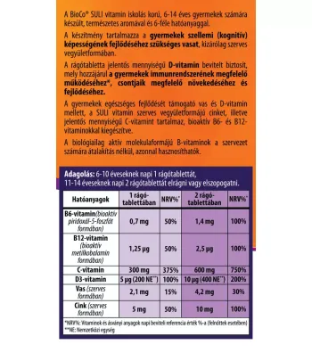 BioCo Suli-vitamin Citromos rágótabletta 90 db 2.Kép