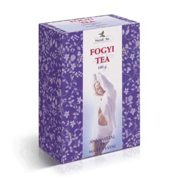 https://mentabiobolt.hu/media_ws/10154/2047/idx/mecsek-fogyi-tea-ananaszos-100g-szalas.jpg