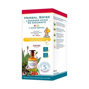 https://mentabiobolt.hu/media_ws/10215/2094/idx/simply-herbal-kid-szirup-300ml.jpg
