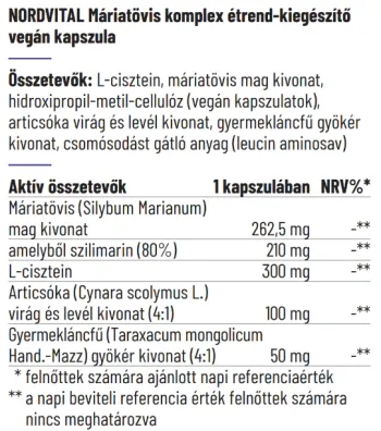 Nordvital Máriatövis komplex 210 mg 60 db kapszula 2.Kép