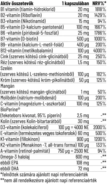 Nordvital Multivitamin 30+30 db kapszula 2.Kép