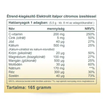 Vitaking Elektrolit italpor citrom ízű 165 g (30 adag) 3.Kép